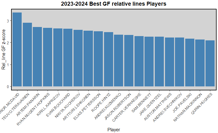 summer 2026 rankings