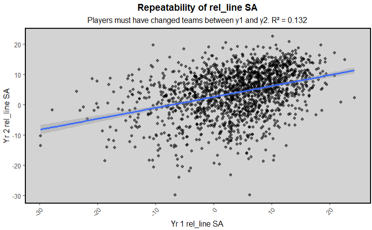summer 2026 rankings