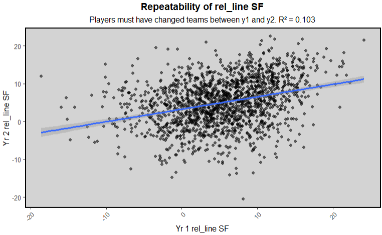 summer 2026 rankings