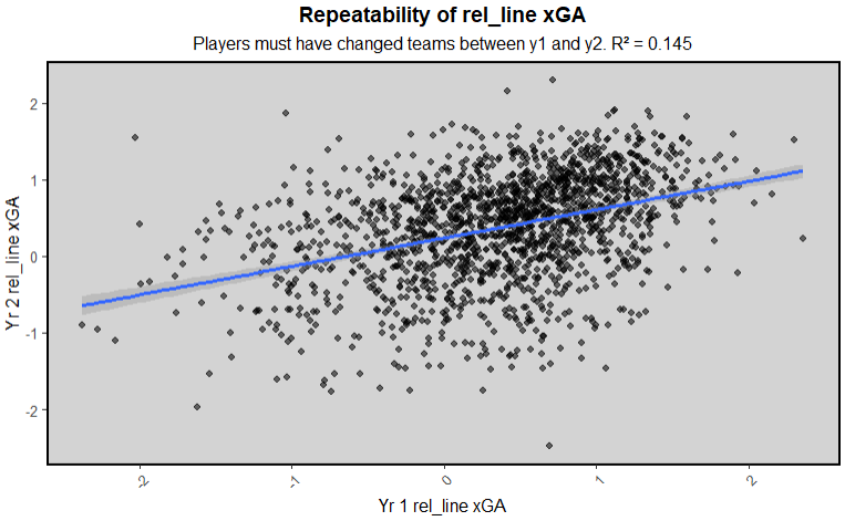 summer 2026 rankings