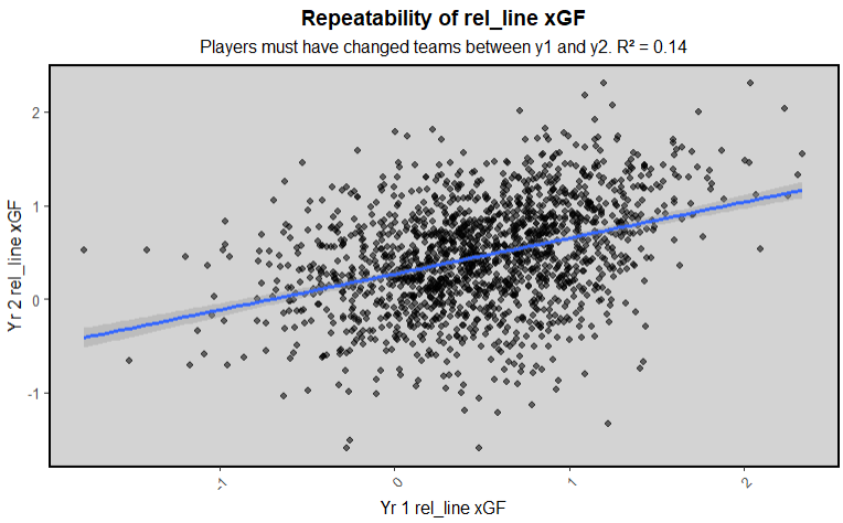 summer 2026 rankings
