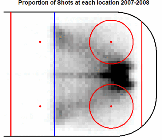 summer 2026 rankings