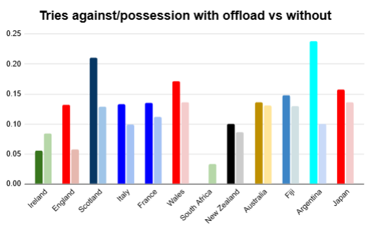 summer 2026 rankings
