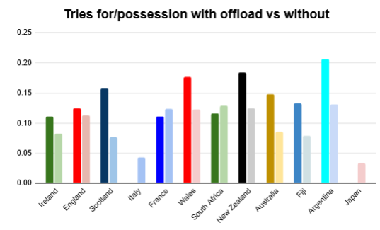 summer 2026 rankings