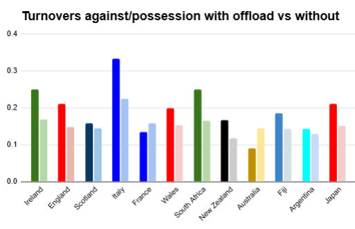 summer 2026 rankings