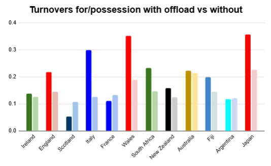 summer 2026 rankings